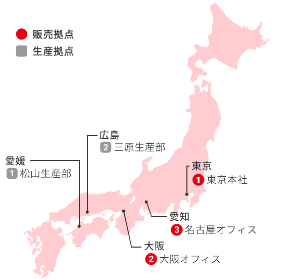 日本の販売・生産拠点